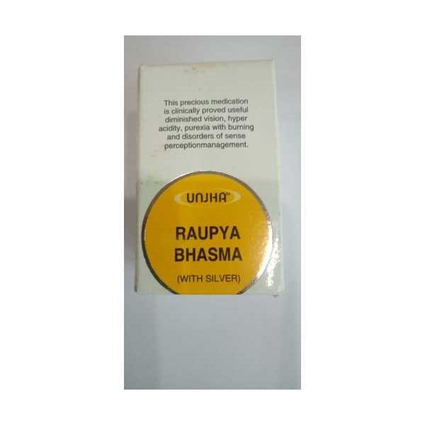 Chandi Bhasma